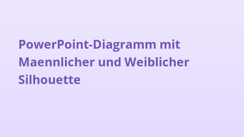 PowerPoint-Diagramm mit Maennlicher und Weiblicher Silhouette