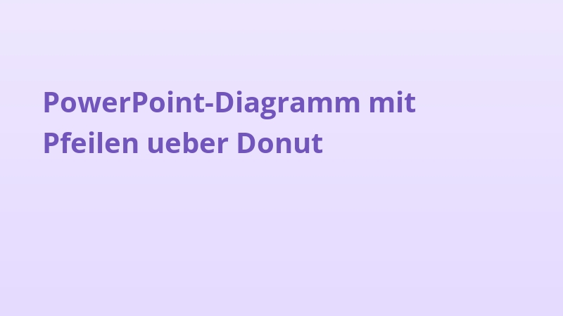 PowerPoint-Diagramm mit Pfeilen ueber Donut