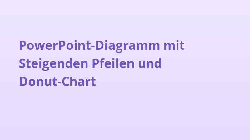 PowerPoint-Diagramm mit Steigenden Pfeilen und Donut-Chart