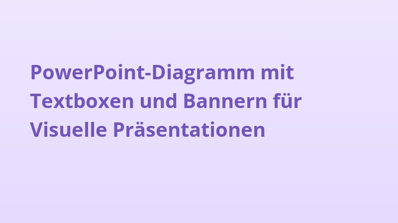 PowerPoint-Diagramm mit Textboxen und Bannern für Visuelle Präsentationen