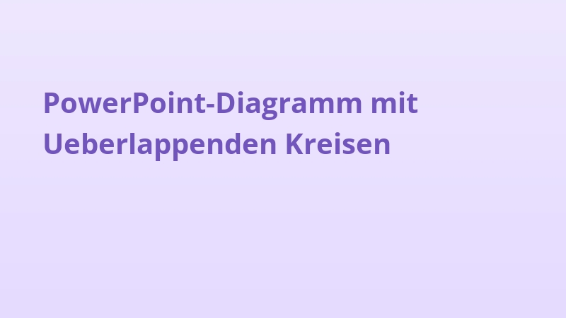 PowerPoint-Diagramm mit Ueberlappenden Kreisen