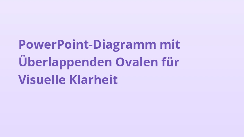 PowerPoint-Diagramm mit Überlappenden Ovalen für Visuelle Klarheit