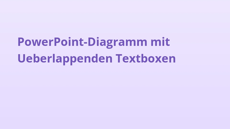 PowerPoint-Diagramm mit Ueberlappenden Textboxen
