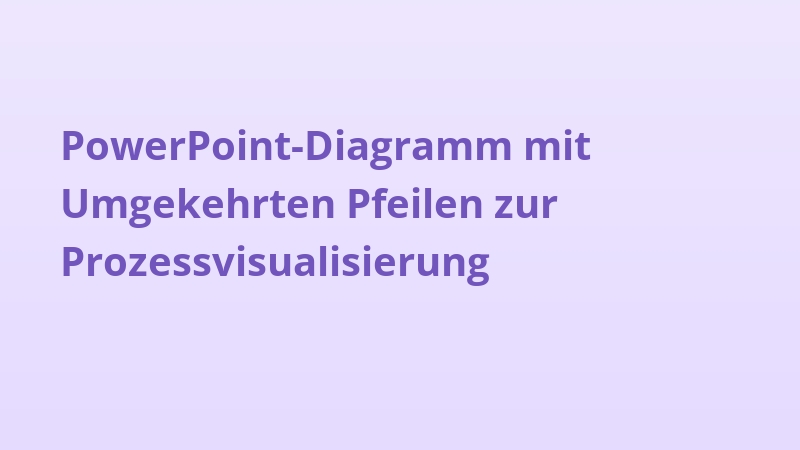 PowerPoint-Diagramm mit Umgekehrten Pfeilen zur Prozessvisualisierung