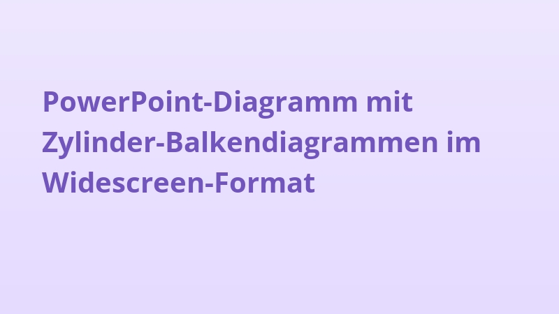 PowerPoint-Diagramm mit Zylinder-Balkendiagrammen im Widescreen-Format