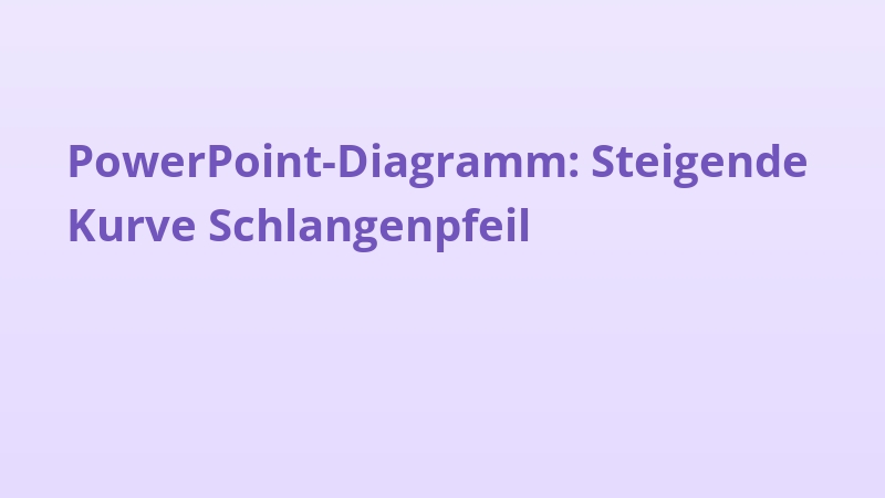 PowerPoint-Diagramm: Steigende Kurve Schlangenpfeil