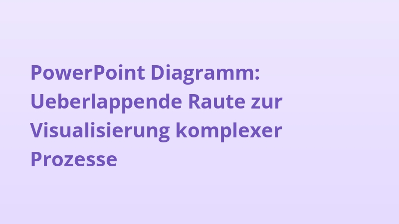 PowerPoint Diagramm: Ueberlappende Raute zur Visualisierung komplexer Prozesse
