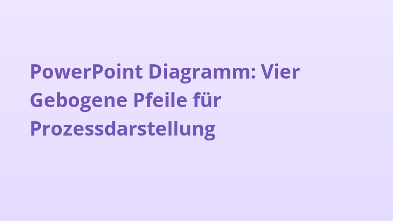 PowerPoint Diagramm: Vier Gebogene Pfeile für Prozessdarstellung