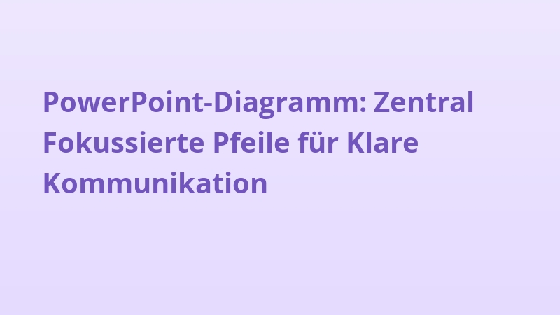 PowerPoint-Diagramm: Zentral Fokussierte Pfeile für Klare Kommunikation