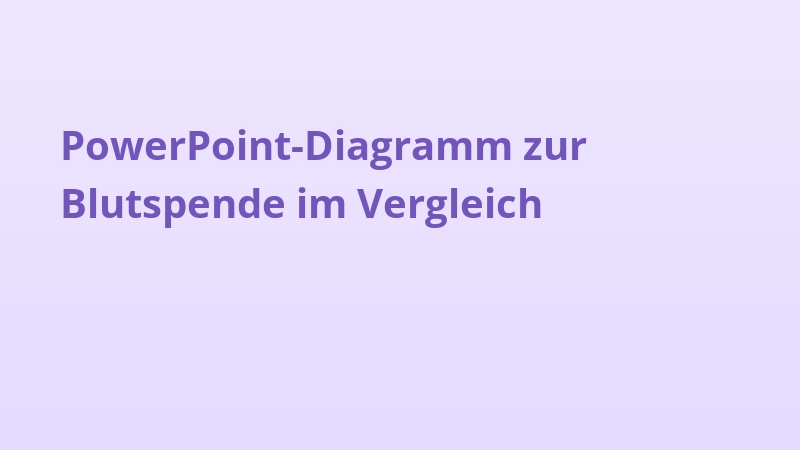 PowerPoint-Diagramm zur Blutspende im Vergleich