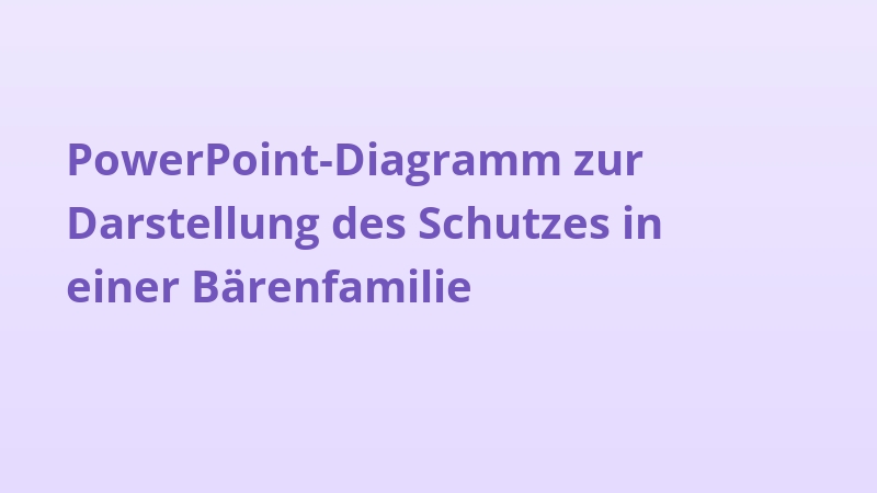PowerPoint-Diagramm zur Darstellung des Schutzes in einer Bärenfamilie