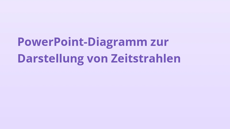 PowerPoint-Diagramm zur Darstellung von Zeitstrahlen