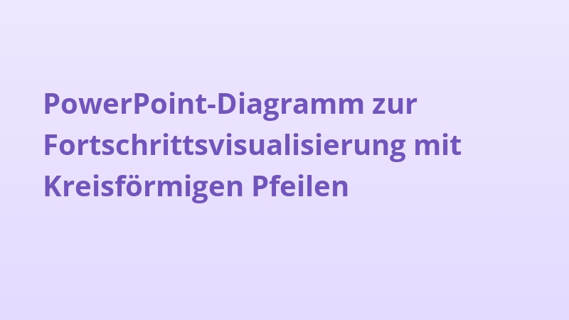 PowerPoint-Diagramm zur Fortschrittsvisualisierung mit Kreisförmigen Pfeilen