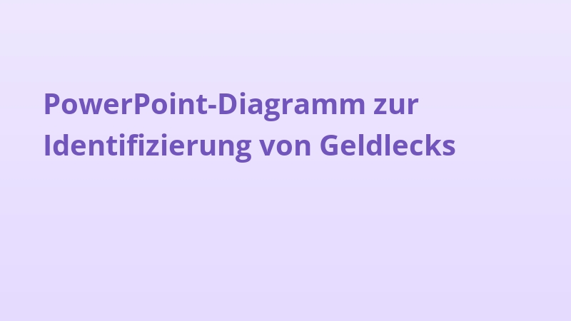 PowerPoint-Diagramm zur Identifizierung von Geldlecks