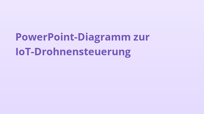 PowerPoint-Diagramm zur IoT-Drohnensteuerung