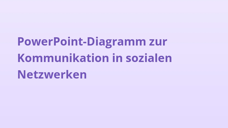 PowerPoint-Diagramm zur Kommunikation in sozialen Netzwerken