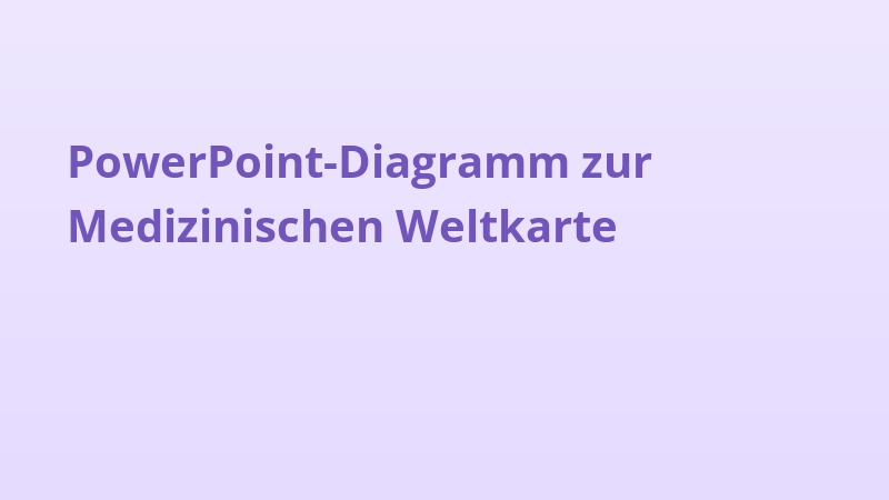 PowerPoint-Diagramm zur Medizinischen Weltkarte