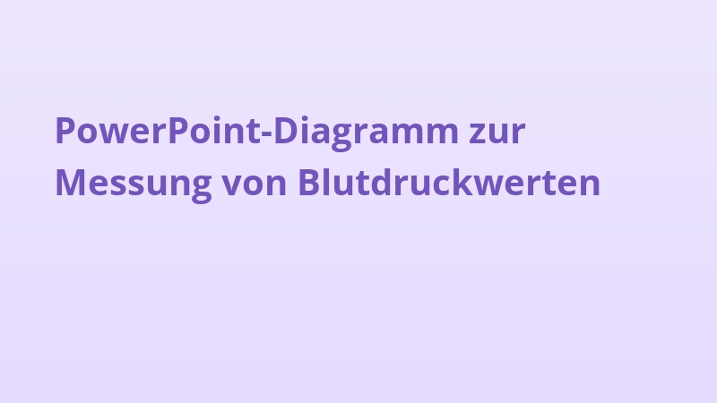 PowerPoint-Diagramm zur Messung von Blutdruckwerten