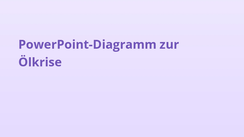 PowerPoint-Diagramm zur Ölkrise