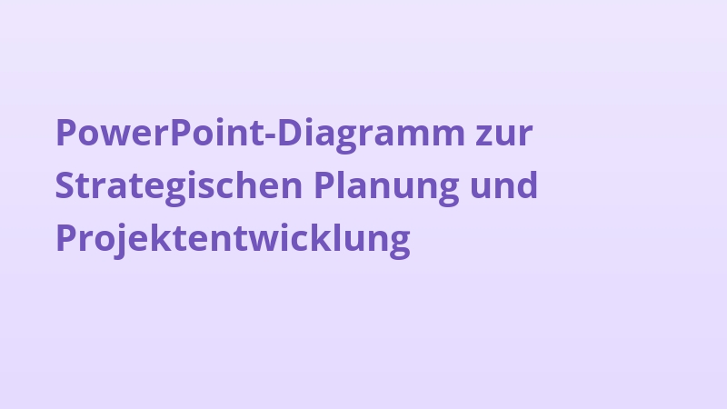 PowerPoint-Diagramm zur Strategischen Planung und Projektentwicklung