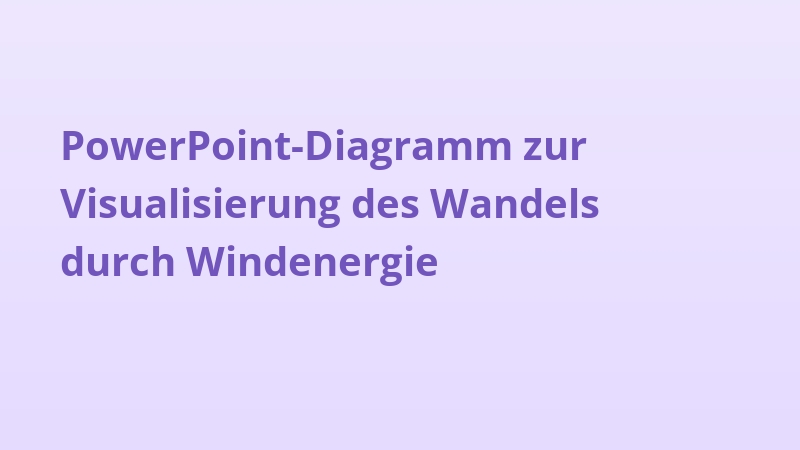 PowerPoint-Diagramm zur Visualisierung des Wandels durch Windenergie