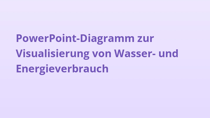 PowerPoint-Diagramm zur Visualisierung von Wasser- und Energieverbrauch