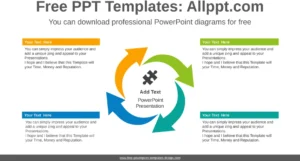 powerpoint-diagramme-fuer-moderne-praesentationen