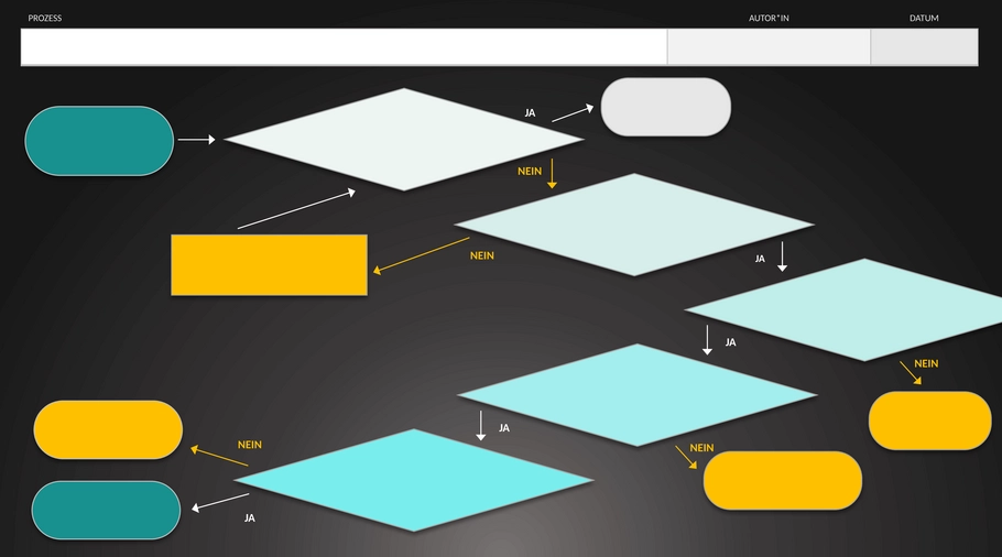 powerpoint-ja-nein-flussdiagramm-vorlage.png