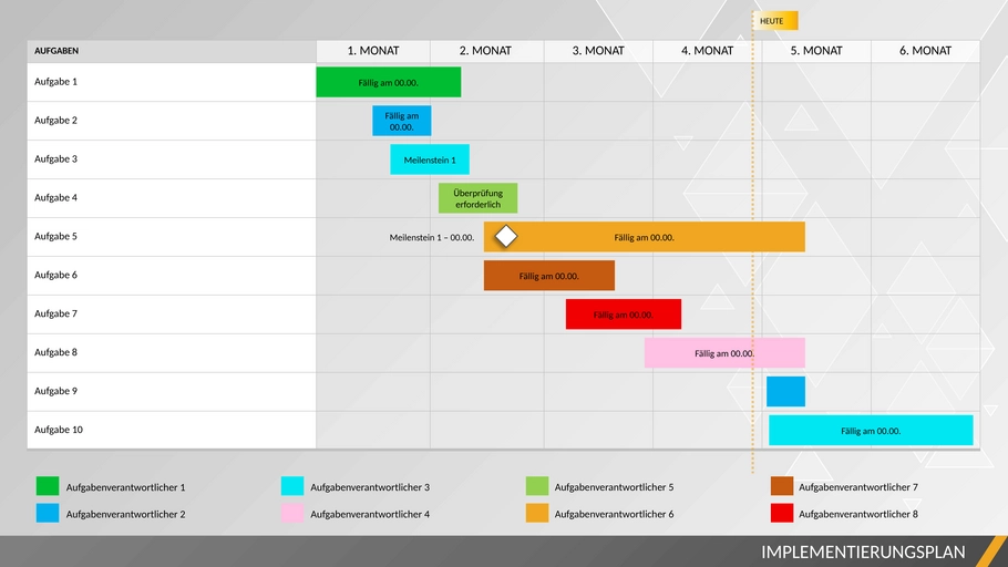 powerpoint-projektmanagement-implementierungsplan-vorlage.png