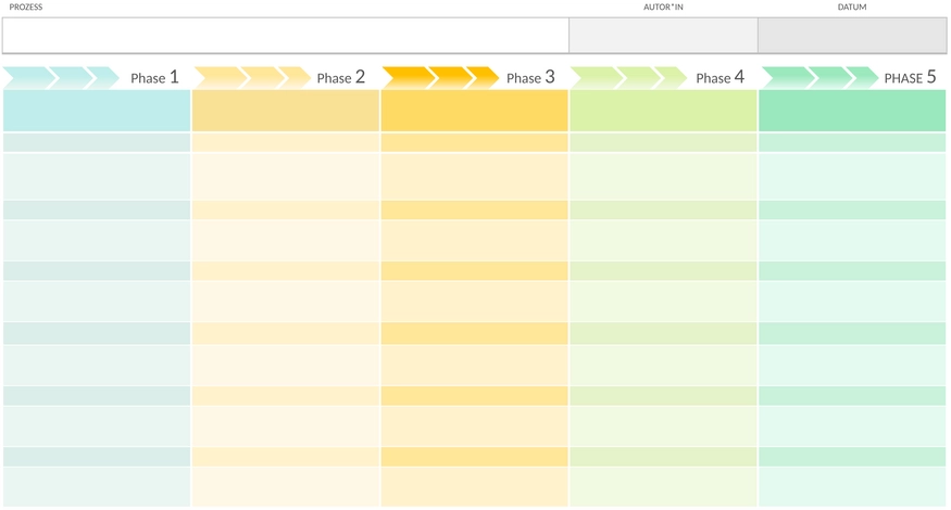 powerpoint-prozessdiagramm-vorlage.png