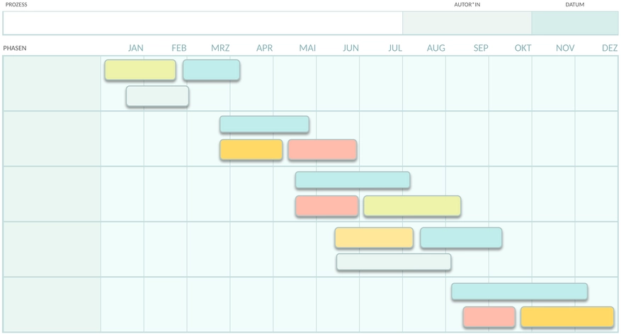 powerpoint-swimlane-flussdiagramm-template-50136-de.png
