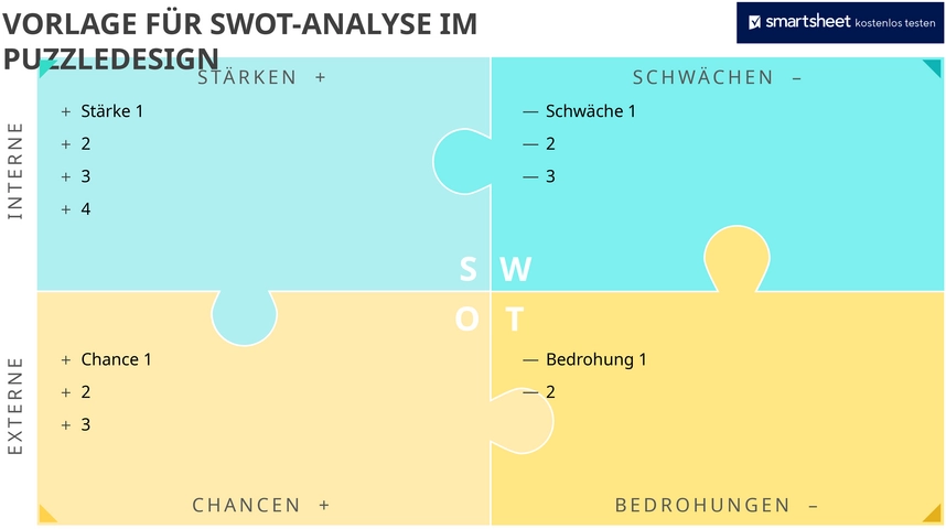powerpoint-swot-analyse-im-puzzledesign-vorlage