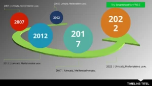 powerpoint-timeline-vorlage-fuer-meilensteine-und-projektverlauf