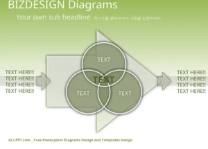 powerpoint-venn-diagramm-fuer-visualisierung