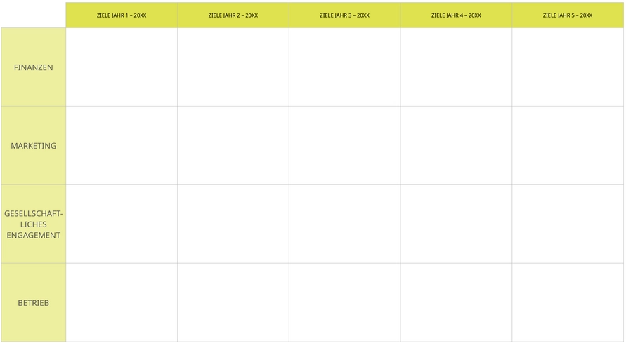 powerpoint-vorlage-5-jahres-business-plan-praesentation