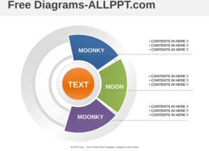 powerpoint-vorlage-diagramme-infografiken-visualisierung