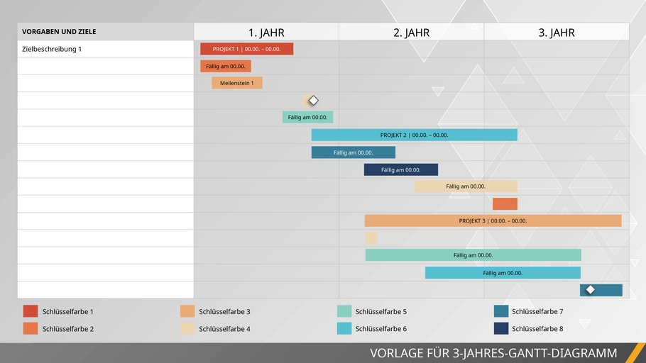 powerpoint-vorlage-drei-jahres-gantt-diagramm