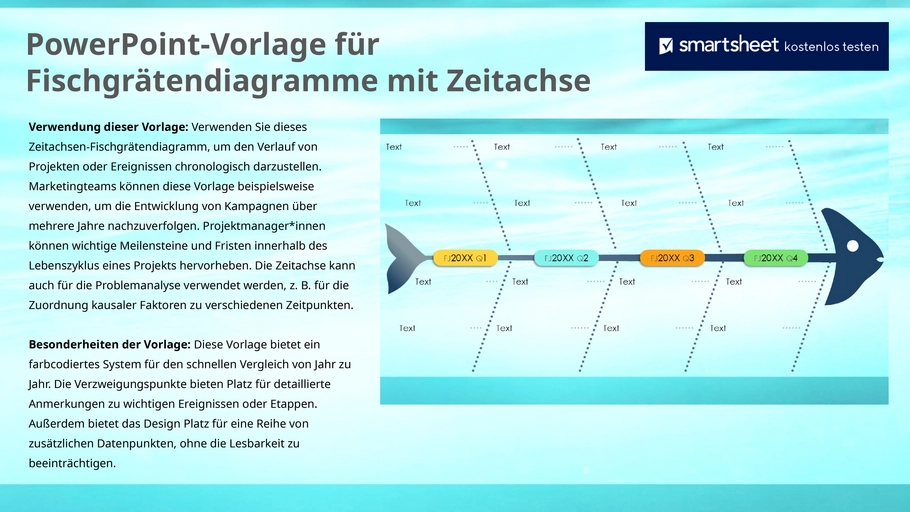 powerpoint-vorlage-fischgraetendiagramm-mit-zeitachse