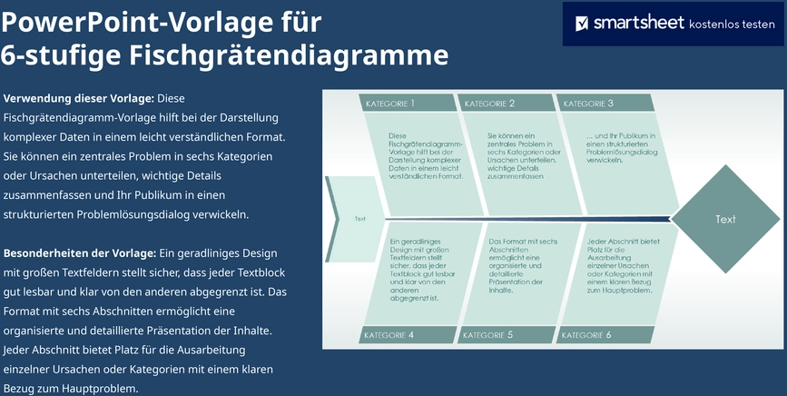 powerpoint-vorlage-fischgraetendiagramm-sechs-stufen