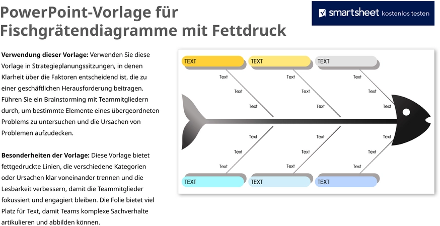 powerpoint-vorlage-fischgraetendiagramm-zur-ursachenanalyse