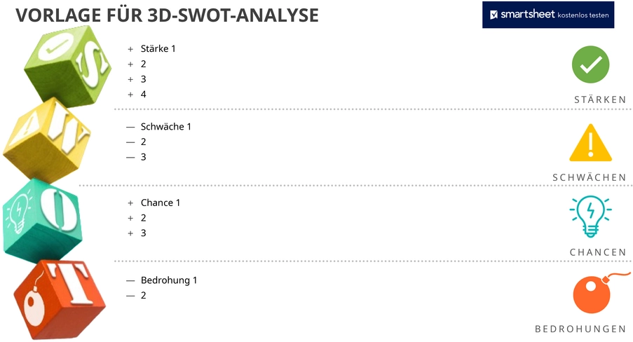 powerpoint-vorlage-fuer-3d-swot-analyse