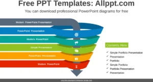 powerpoint-vorlage-fuer-5-divisions-funnel-diagramm