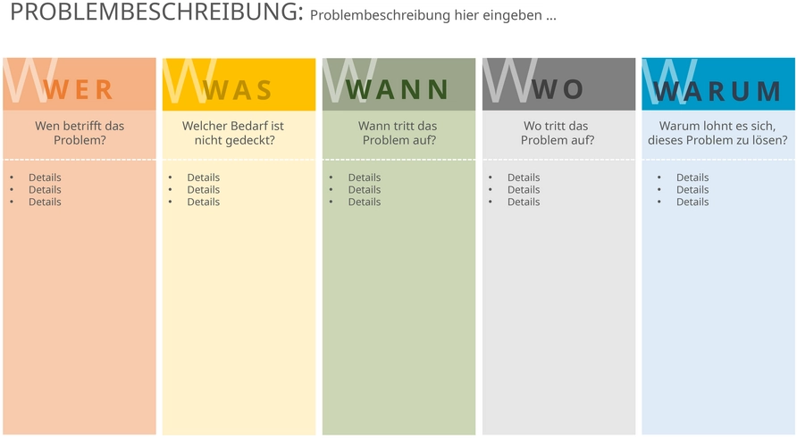 powerpoint-vorlage-fuer-5-w-produktproblembeschreibungen
