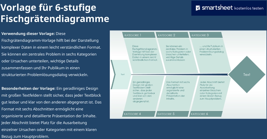 powerpoint-vorlage-fuer-6-stufige-fischgraetendiagramme
