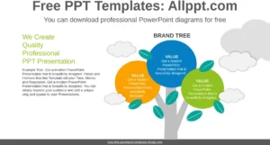 powerpoint-vorlage-fuer-ansprechende-diagramme-und-praesentationen