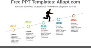 powerpoint-vorlage-fuer-ansprechende-praesentationen