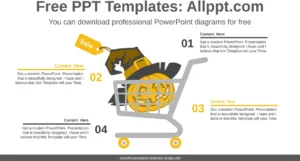 powerpoint-vorlage-fuer-ansprechende-praesentationen-im-marketing