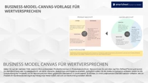 powerpoint-vorlage-fuer-business-model-canvas-werteversprechen