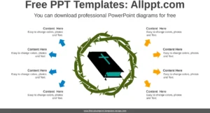 powerpoint-vorlage-fuer-christliche-themen-und-veranstaltungen
