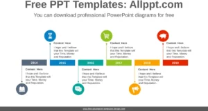 powerpoint-vorlage-fuer-chronologische-uebersicht-und-praesentation
